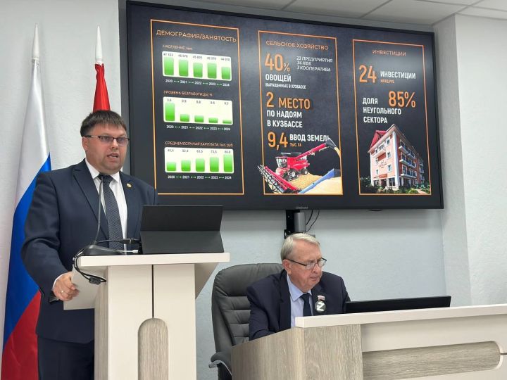 Дмитрий Павлов возглавил Кемеровский муниципальный округ