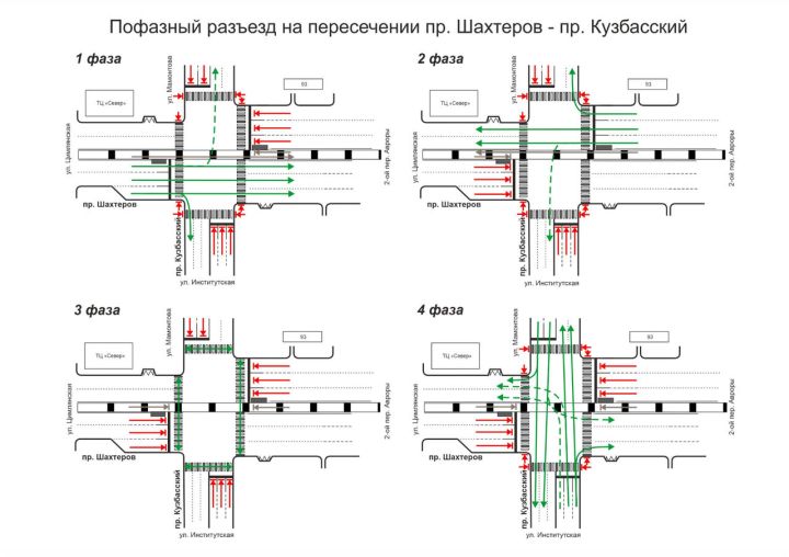 Новая выделенная фаза для пешеходов появилась на оживленном перекрестке в Кемерове