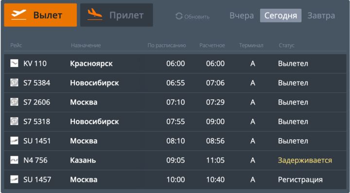 В Кемерове из-за тумана задержаны авиарейсы