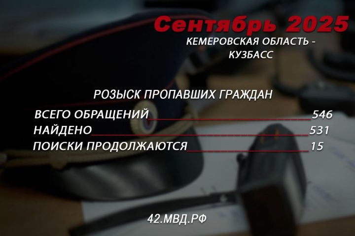 В Кузбассе разыскивают 15 человек